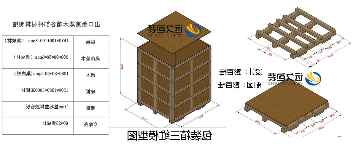 <a href='http://ywe.jiejuzhongxin.com'>买球平台</a>的设计需要考虑流通环境和经济性